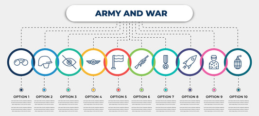 Wall Mural - vector infographic template with icons and 10 options or steps. infographic for army and war concept