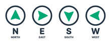 Compass Icon Vector. North, South, East And West Direction.