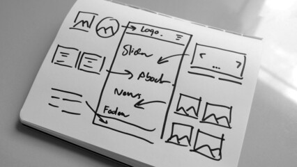 Wall Mural - website wireframe sketch, ux mobile application wireframe. sketch, prototype, framework, layout futu