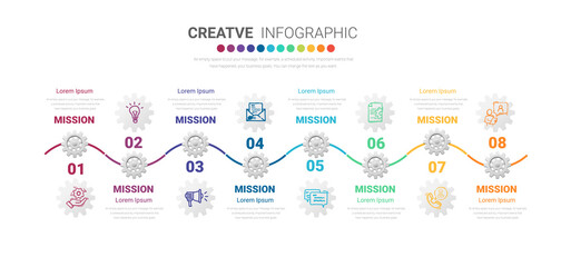  Industry infographic, Gear style. Pie chart, cycle chart, round chart templates with 8 options.