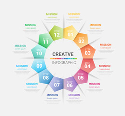 Wall Mural - Infographic circle design for 12 options, steps or processes. can be used for Business concept, presentations banner, workflow layout, process diagram, flow chart. Vector illustration.