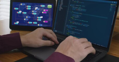 Digital transformation future workforce web DEV career development. Asia people young talent man busy work at home office reskill upskill martech job remote test on AI cloud computing cyber security.