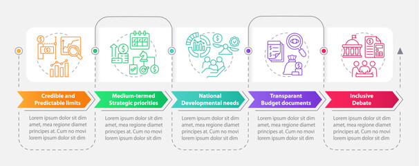 Budget planning rules rectangle infographic template. Data visualization with 5 steps. Process timeline info chart. Workflow layout with line icons. Myriad Pro-Bold, Regular fonts used