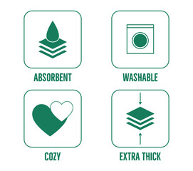 Canvas Print - absorbent, washable, cozy, extra thick, bathtub mat packaging icons