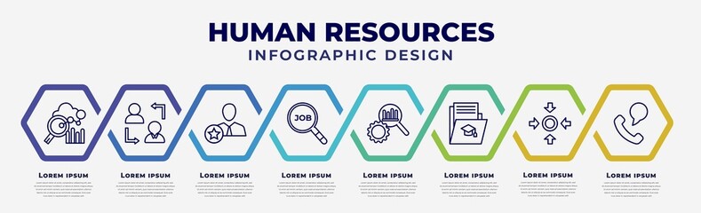 Wall Mural - vector infographic design template with icons and 8 options or steps. infographic for human resources concept. included benchmarking, change personal, behavioral competency, job search, due