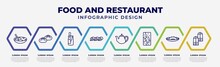 Vector Infographic Design Template With Icons And 8 Options Or Steps. Infographic For Food And Restaurant Concept. Included Tong Sui, Baozi, Dulce De Leche, Zhaliang, Tea Pot, Brittle, Sea Cucumber,