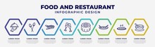 Vector Infographic Design Template With Icons And 8 Options Or Steps. Infographic For Food And Restaurant Concept. Included Restaurant Service, Tanghulu, Buddhas Delight, Champagne Glass, Moon Cake,
