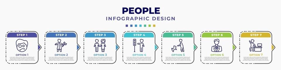 Canvas Print - infographic template with icons and 7 options or steps. infographic for people concept. included confused smile, judge with hammer, woman and man partners, traffic hand, dog trainer, business suit,