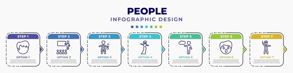 Canvas Print - infographic template with icons and 7 options or steps. infographic for people concept. included heads, teacher and students, chemist working, bridesmaids, weathercaster, surprised smile, policeman