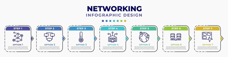 Wall Mural - infographic template with icons and 7 options or steps. infographic for networking concept. included distribute, continuous line, low temperature, school network, localization, balancing data, group