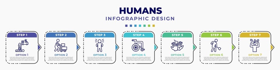 Wall Mural - infographic template with icons and 7 options or steps. infographic for humans concept. included cpr, hotel supplier, proud pose, wheel chair, high five, public work, angry man editable vector.