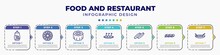 Infographic Template With Icons And 7 Options Or Steps. Infographic For Food And Restaurant Concept. Included Cookies Jar, Cong You Bing, Moon Cake, Maria Mole, Youtiao, Zhaliang, Beef Chow Fun