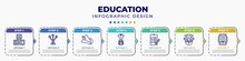 Infographic Template With Icons And 7 Options Or Steps. Infographic For Education Concept. Included Abc, Three Musketeers, Robin Hood, Uniform, Exam, Owl, Ebook Editable Vector.