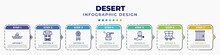 Infographic Template With Icons And 7 Options Or Steps. Infographic For Desert Concept. Included Mexican Hat, Desert Saloon, Native American, Fatigue, Cowboy Boot, Cowboy Cart, Jail Editable Vector.