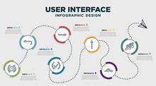 Infographic Template Design With User Interface Icons. Timeline Concept With 7 Options Or Steps. Included Circular Arrow Clock, Turn Right Arrow With Broken Line, Undulating Arrow, Check Mark Up