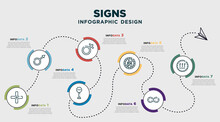 Infographic Template Design With Signs Icons. Timeline Concept With 7 Options Or Steps. Included Addition Thick, Male, Femenine, Traffic, No Fire Allowed, Infinity, Heat. Can Be Used Web, Info