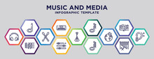 Hexagon Infographic Template Design. Infographic Elements From Music And Media Concept. Included Music Player Headphones, Sharp, Synthesizer, Balalaika, Hemidemisemiquaver, Bass Clef, Marimba Icons.