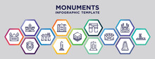 Hexagon Infographic Template Design. Infographic Elements From Monuments Concept. Included Amritsar, Imperial Guardian Lion, Palace Of Versailles, Kaaba Building, Denmark, Spain, Great Mosque Of