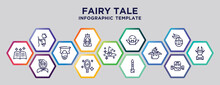 Hexagon Infographic Template Design. Infographic Elements From Fairy Tale Concept. Included Spellbook, Little Red Riding Hood, Princess, Magician, Spear, Knight, Frankenstein Icons. Design For