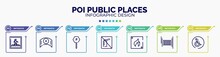 Infographic For Poi Public Places Concept. Vector Infographic Template With Icons And 7 Option Or Steps. Included Pedestrian Crossing, Nursing, Parking, No Can, Fire Triangular, Zebra Crossing,