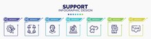 Infographic For Support Concept. Vector Infographic Template With Icons And 7 Option Or Steps. Included Support Tools, Desk Organization, Operator Avatar, Technical Support Line, Solving Problems,
