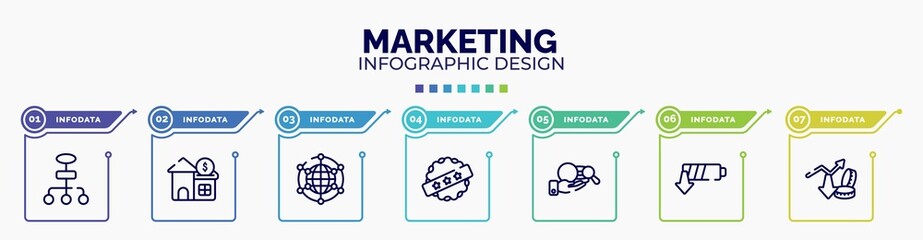 Wall Mural - infographic for marketing concept. vector infographic template with icons and 7 option or steps. included flow chart, reit, free trade, best price, corruption, low energy, profit growth editable