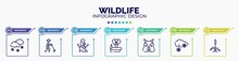 Infographic For Wildlife Concept. Vector Infographic Template With Icons And 7 Option Or Steps. Included Snowy, Gardener, Snowman, Cobra, Squirrel, Snowing, Cattail Editable Vector.