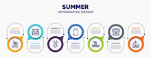 Infographic For Summer Concept. Vector Infographic Template With Icons And 7 Option Or Steps. Included Cherries, Hotel Hanging, Swimsuit, Sleeveless, Swimming Pool, Portable Fridge, Yatch Boat For