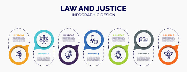 Wall Mural - infographic for law and justice concept. vector infographic template with icons and 7 option or steps. included murder, business law, intellectual property, custody, evidence, recorder, innocent for