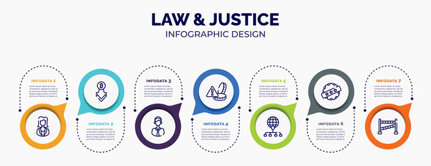 infographic for law & justice concept. vector infographic template with icons and 7 option or steps. included businesswoman, decline, telemarketer, alerts, distribute, best price, police line for