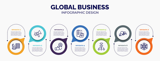 Wall Mural - infographic for global business concept. vector infographic template with icons and 7 option or steps. included money stack, favourites, best seller, customs, flow chart, corruption, free trade for