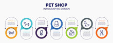 Infographic For Pet Shop Concept. Vector Infographic Template With Icons And 7 Option Or Steps. Included Null, Pitbull, Rope Toy, Fish Food, Canned Food, Sitting Dog, Pet Trimmer For Abstract