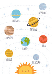 Wall Mural - poster with kawaii planets of solar system. education banner with smiling planets in the space for k