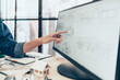 © Charnchai saeheng - Architect engineer read drawing design and hand pointing to monitor screen. House planning design and construction concept.