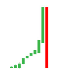 Poster - Simple rug pull process. Japanese candle stick indicator chart. Cryptocurency, stock and forex investment trading analysis.