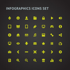 Collection minimalist infographics yellow icons for web application user interface design vector flat illustration. Set information emblems business management internet communication connection logo