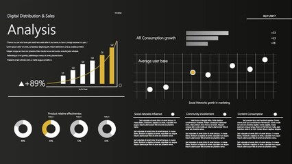 Aufkleber - Sales Diagram with Graphs and Analytical Financial Infographics. Black Background with Yellow and Grey Charts. Mock-up Customer Management Service Template for Computer Displays.