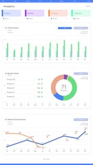 Aufkleber - Vertical Screen: Weekly Business Planner Diagram with Graphs and Financial Analytics. White Interface with Green and Blue Charts. Mock-up Accounting Tool Template for Computer Displays.