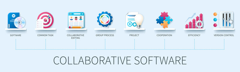 Collaborative software banner with icons. Software, common task, collaborative editing, group process, project, cooperation, efficiency, version control icons. Business concept. Web vector infographic