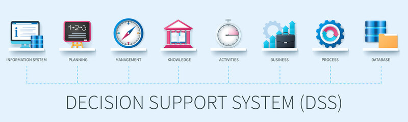 Decision support system (DSS) banner with icons. Information system, planning, management, knowledge, activities, business, process, database icons. Business concept. Web vector infographics in 3d sty