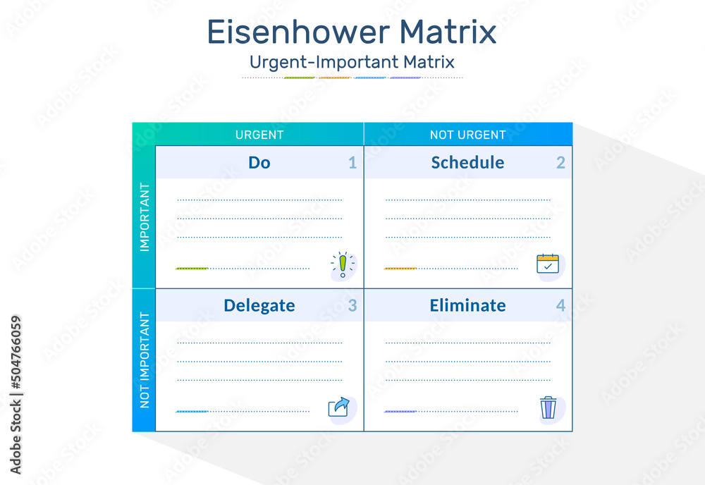 Eisenhower Matrix, urgent important matrix, Prioritize task, Task ...