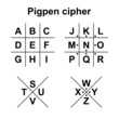 The bigpen Cipher Key. Vector illustration.