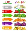 Color rainbow diet nutrition plan schedule, healthy diet infographics or banner with ripe vegetables, fruits and dairy products. Color diet, natural nutrition program vector chart with health benefits