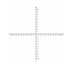 Blank cartesian coordinate system in two dimensions. Rectangular orthogonal coordinate plane with axes X and Y. Math scale system template. Vector illustration isolated on white background.