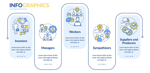 Wall Mural - categories of partnership members rectangle infographic template. data visualization with 5 steps. p