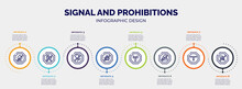Infographic For Signal And Prohibitions Concept. Vector Infographic Template With Icons And 8 Option Or Steps. Included No Gambling, No Children, No Picking Flowers, Insects, Non Ionizing Radiation,
