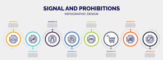 Wall Mural - infographic for signal and prohibitions concept. vector infographic template with icons and 8 option or steps. included hard, no video, narrow, heavy vehicle, cross road, hand truck, no trucks,