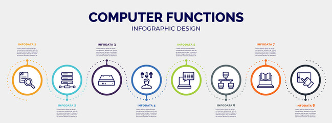 Wall Mural - infographic for computer functions concept. vector infographic template with icons and 8 option or steps. included search file, web hosting, hard drive, producer, subtitles, lan, online lesson,