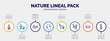 infographic for nature lineal pack concept. vector infographic template with icons and 8 option or steps. included gnome, dog with owner, bird in nest, egg with a crack, horse standing, null, fangs,