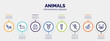 infographic for animals concept. vector infographic template with icons and 8 option or steps. included grasshopper, frog, penguin, lobster, hair clipper, cricket, mosquito, raccoon editable vector.